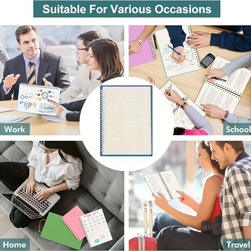 A5 Raster-Notizblock Spiralgeb – Spiral Bound Grid Notebook A5 Bewertung und Preis
